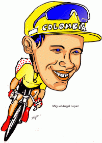 Miguel Angel Lopez