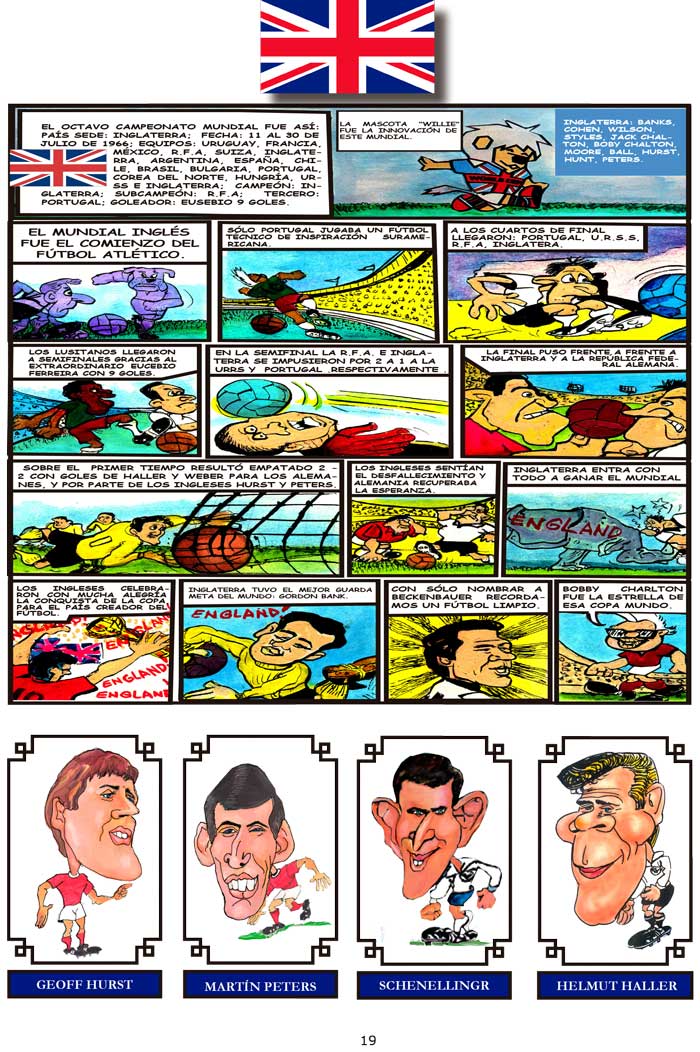 HISTORIA DE LOS MUNDIALES PARA IMPRIMIR 2 19 M. 8