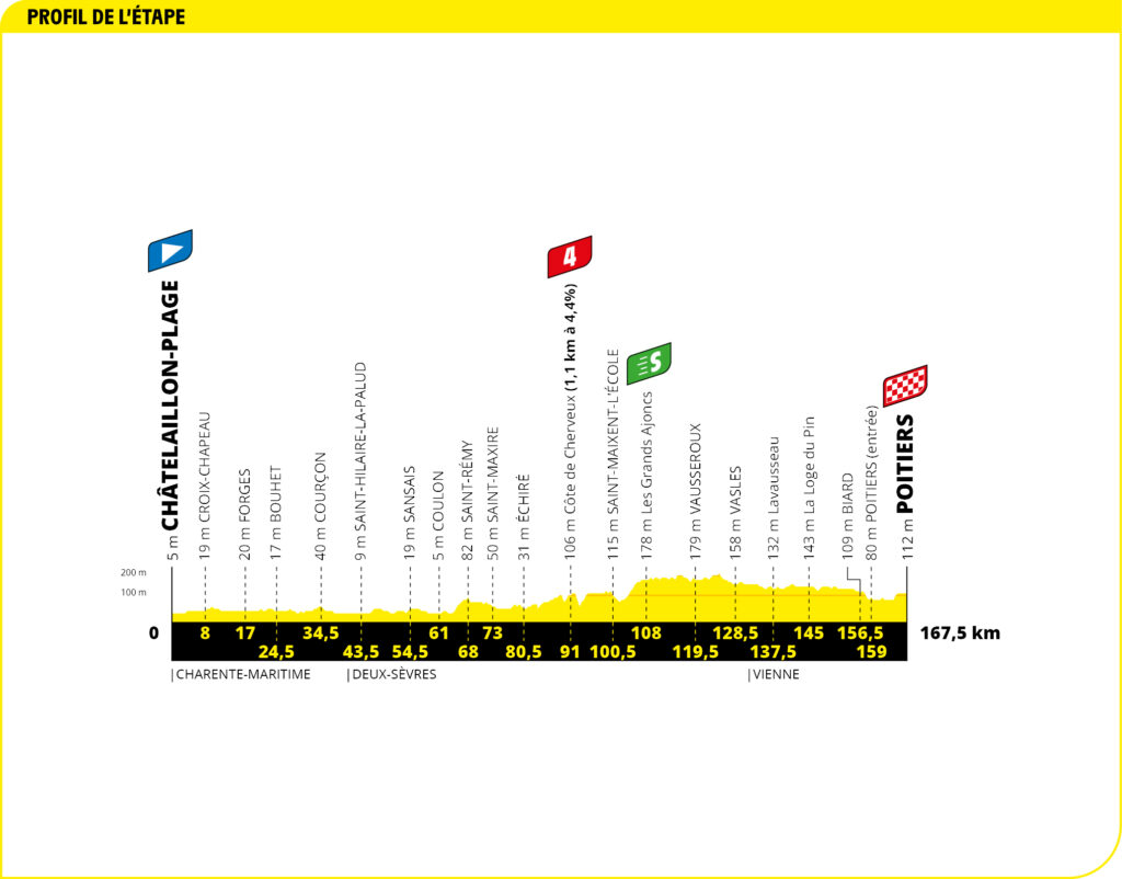 TDF20 PROFIL ETP11 1024x802 1