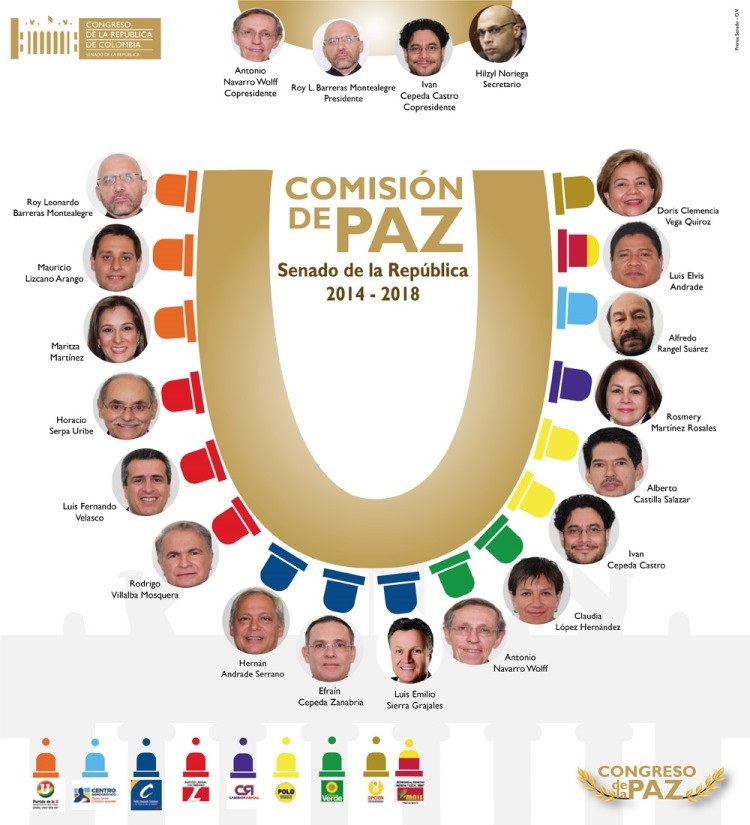 comision de paz